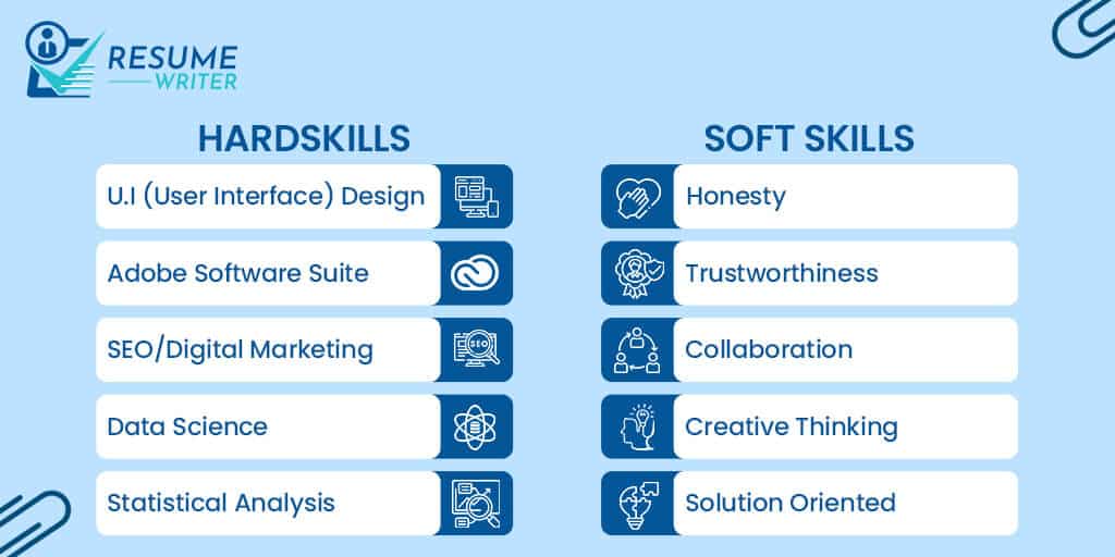 Top Difference between Soft Skills and Hard Skills